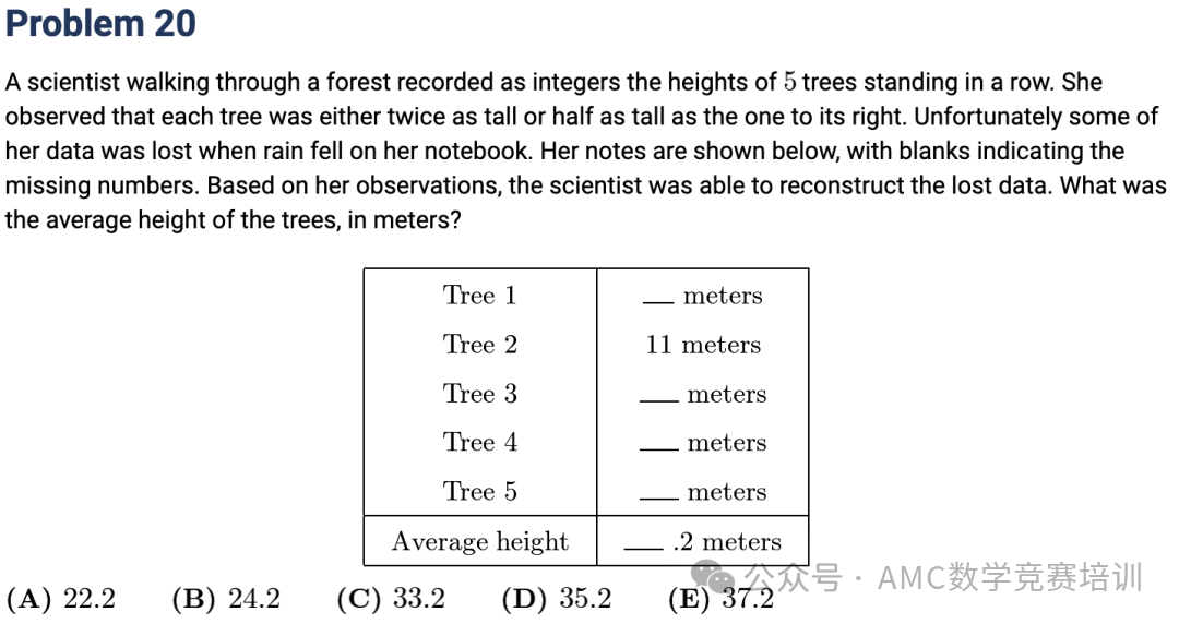 AMC8数学竞赛