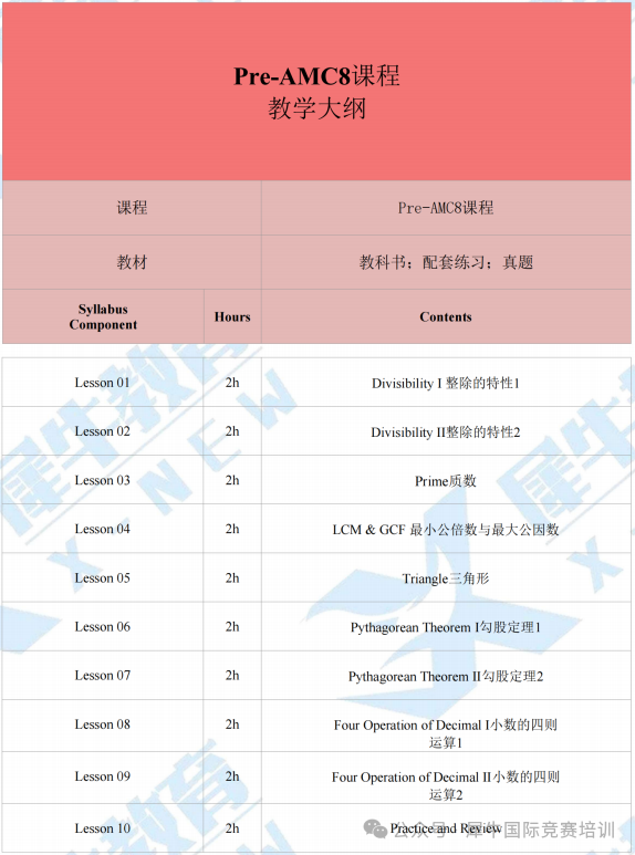 AMC8数学竞赛
