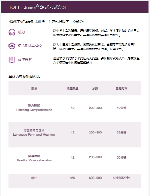小托福考试