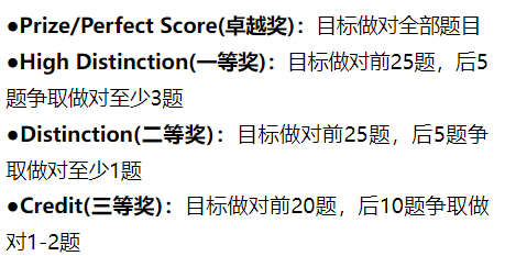 澳洲AMC