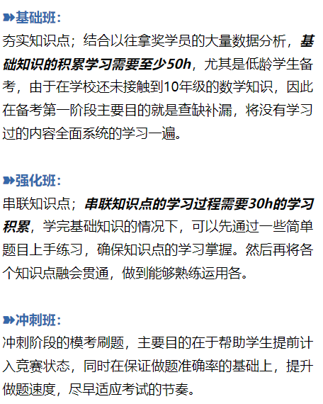 AMC10数学竞赛