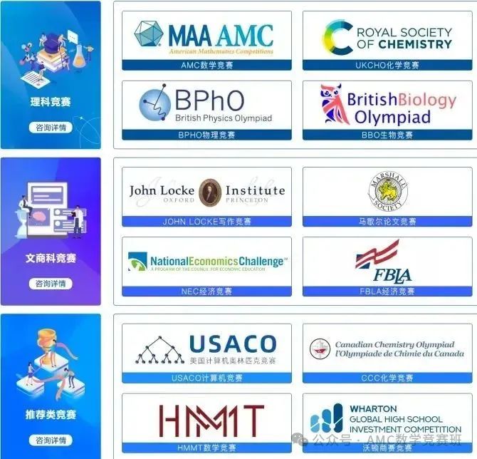美国AMC10数学竞赛
