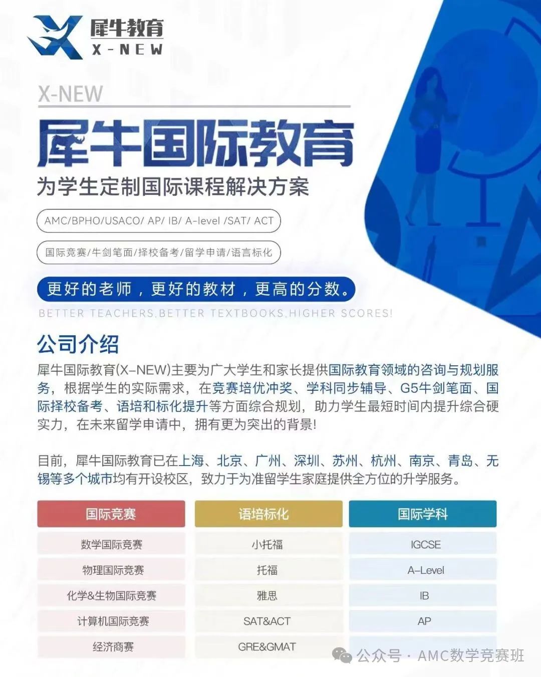 IB课程体系
