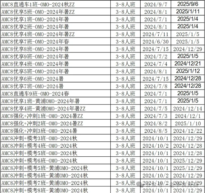 AMC8数学竞赛