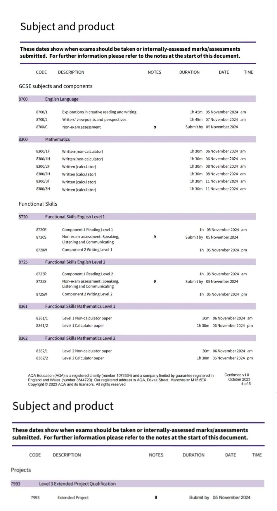 A-Level