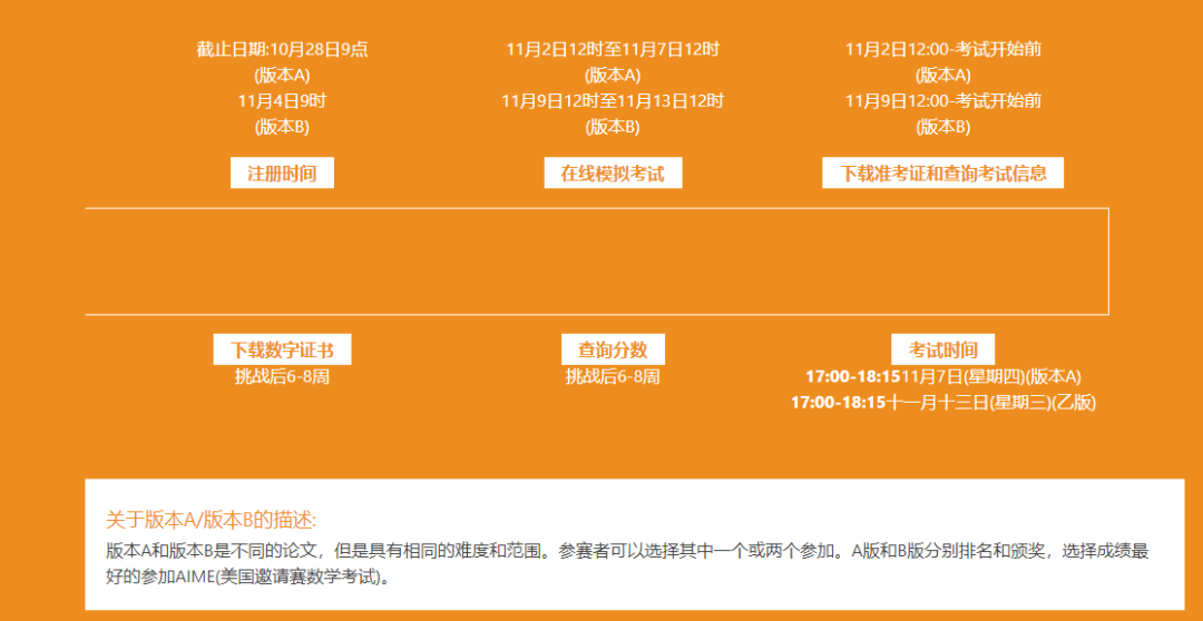 AMC10/12竞赛