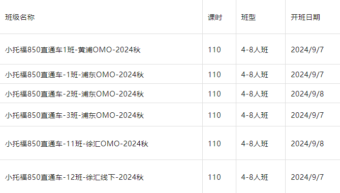 小托福考试,小托福培训班,小托福辅导,小托福课程,
