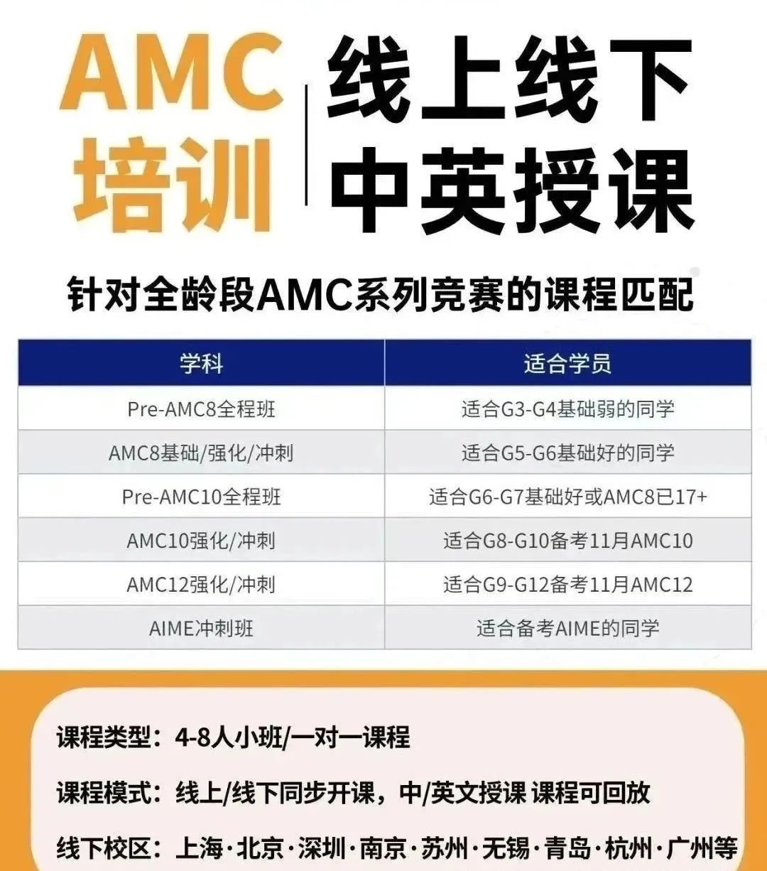 国际数学竞赛,国际竞赛,国际竞赛培训班,国际物理竞赛,国际商赛,