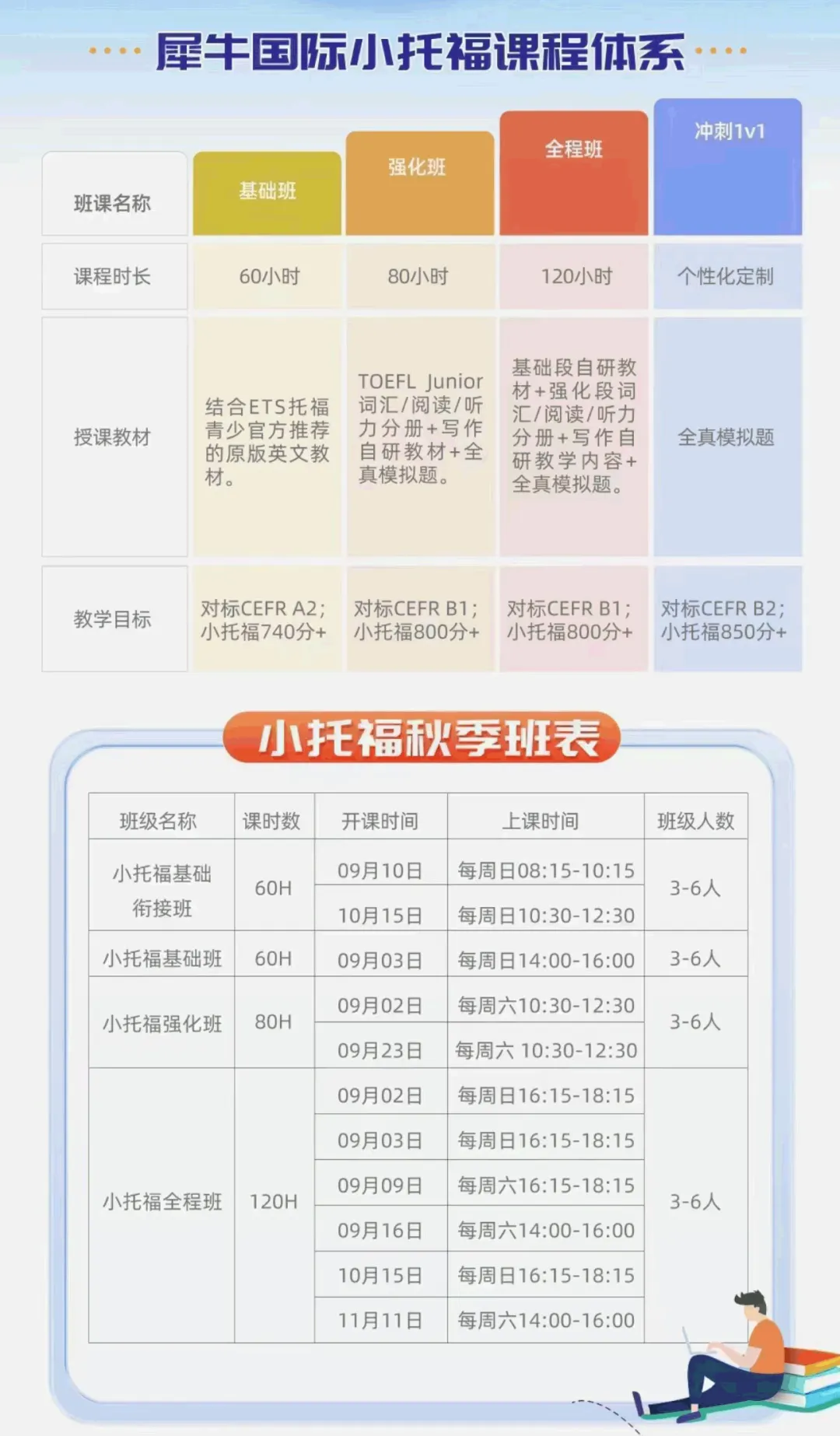小托福考试,小托福培训班,小托福辅导,小托福课程,