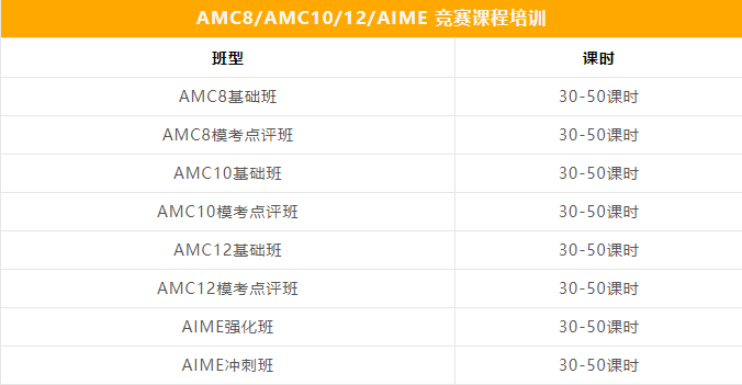 AMC8数学竞赛,AMC8竞赛,AMC8培训班,AMC8真题,
