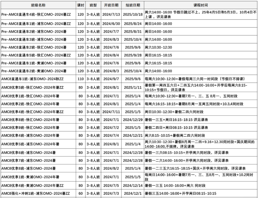 上海三公