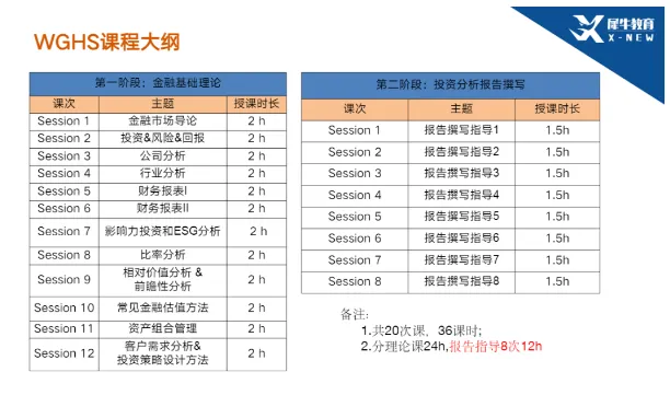 商赛,经济商赛,NEC商赛,SIC商赛,