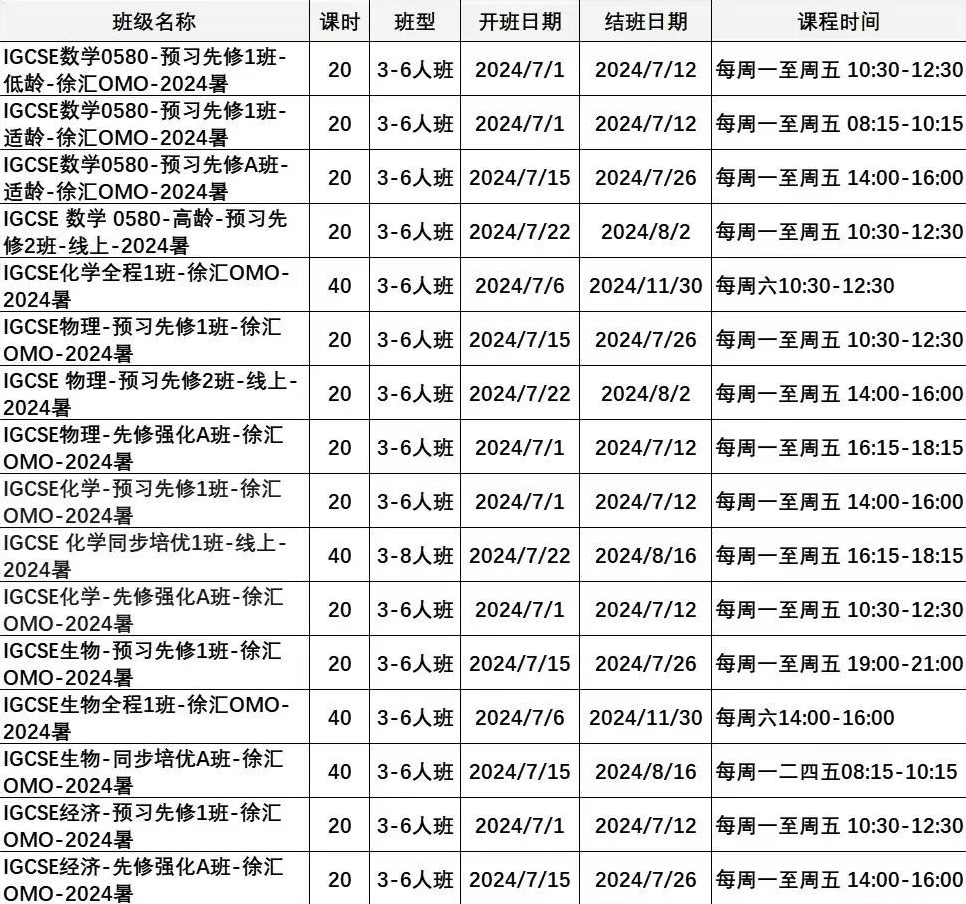 IGCSE课程