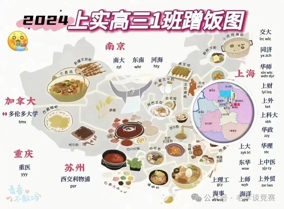 上海三公-