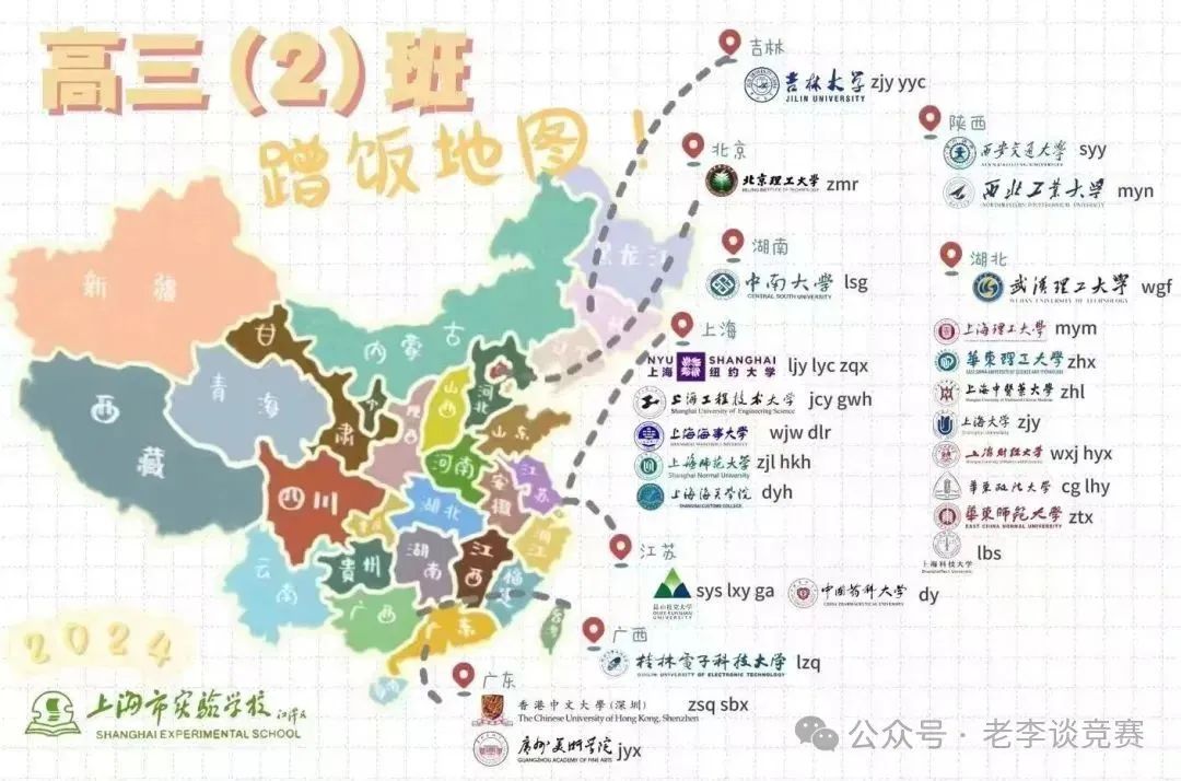 上海三公-