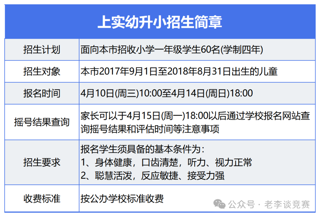 上海三公-