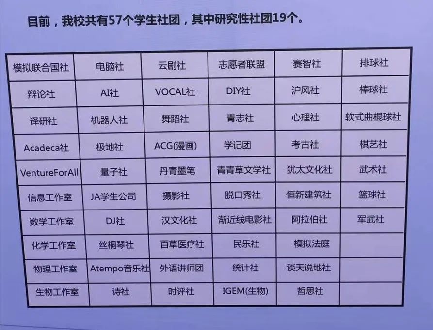 上海三公