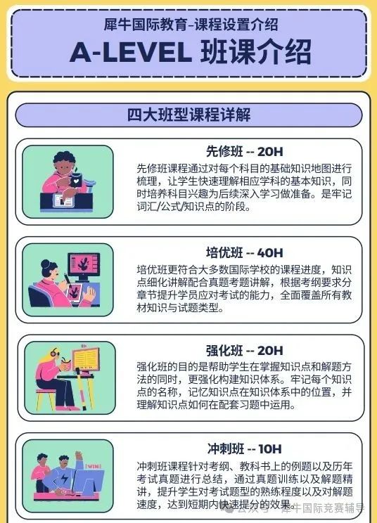ALevel课程