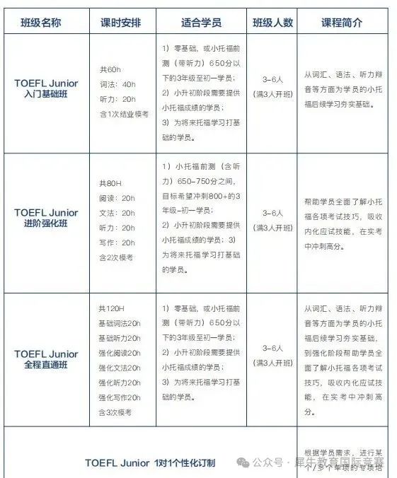 上海三公