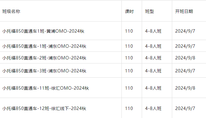 AMC8数学竞赛,AMC8竞赛,AMC8培训班,AMC8真题,
