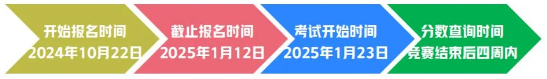 AMC8竞赛