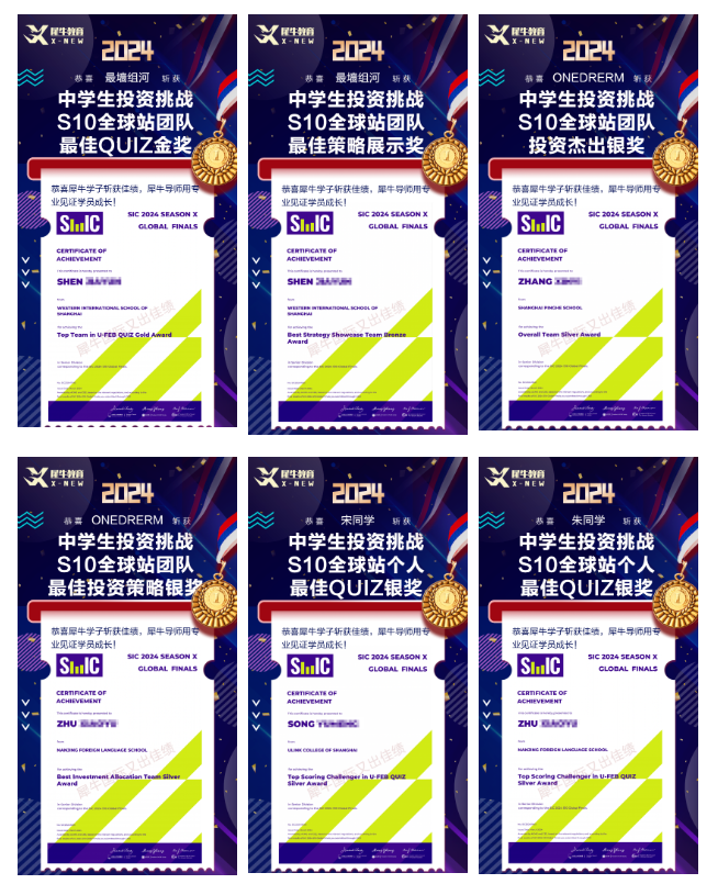 商赛,经济商赛,NEC商赛,SIC商赛,