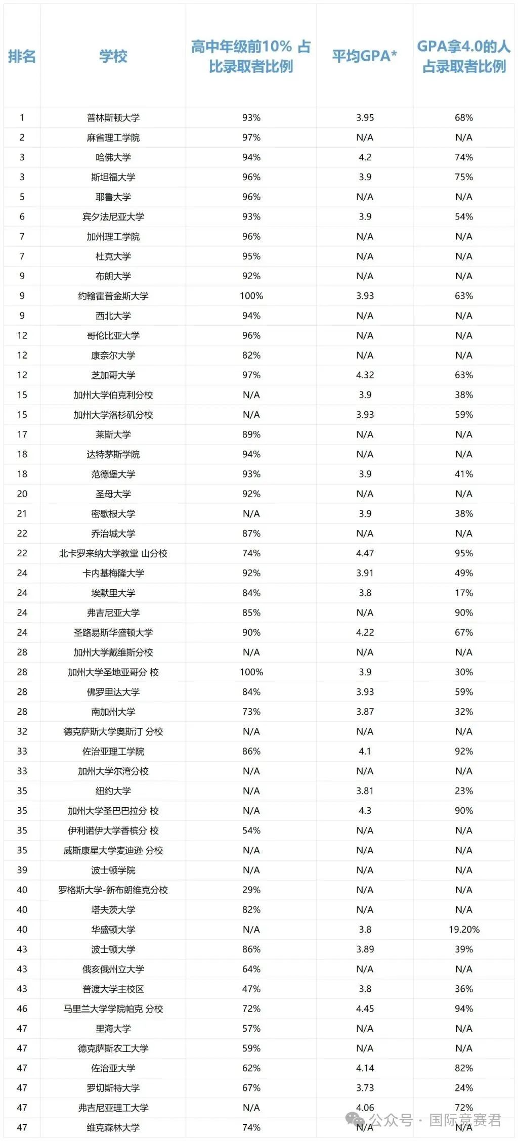 袋鼠数学