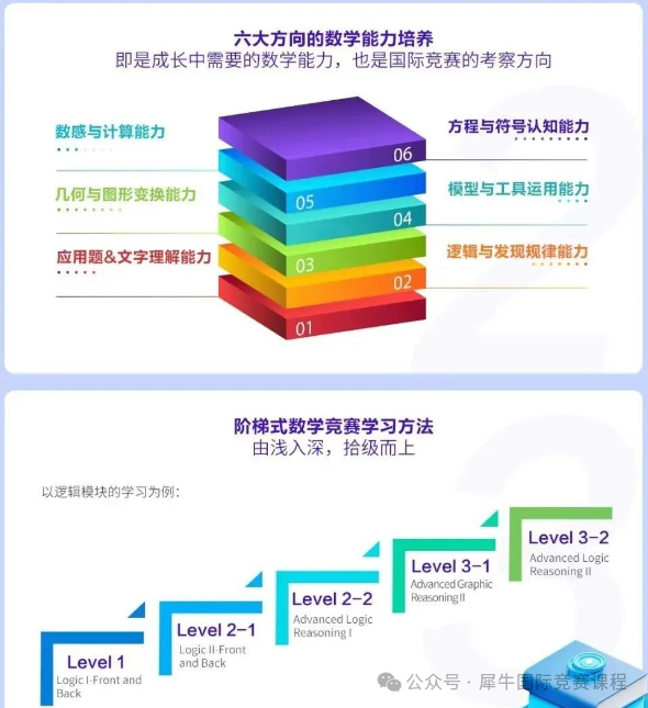 袋鼠数学竞赛