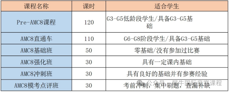 上海三公
