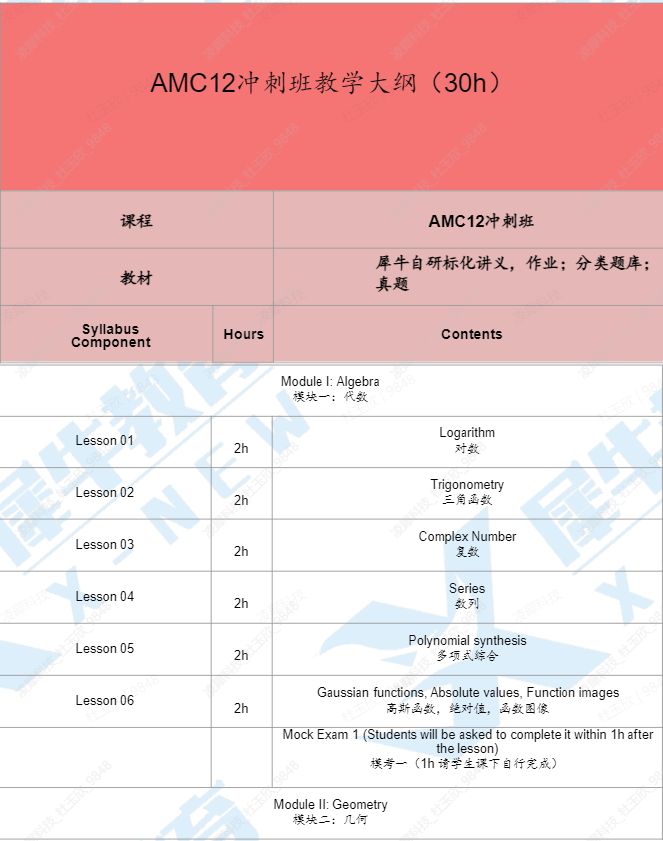 AMC12