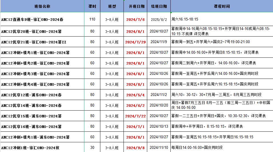 AMC12数学竞赛