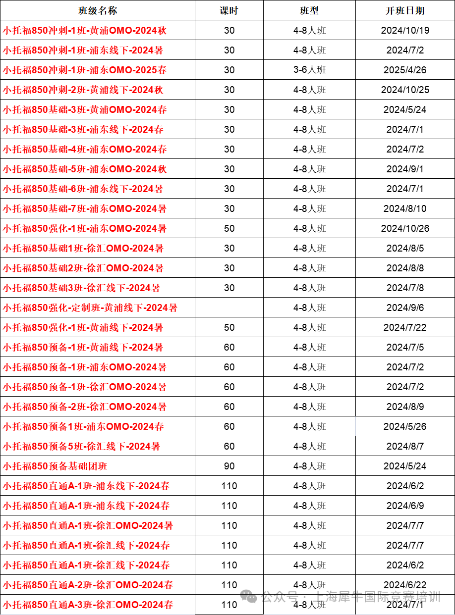 AMC8数学竞赛