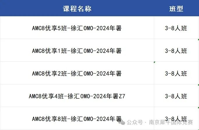 AMC8数学竞赛