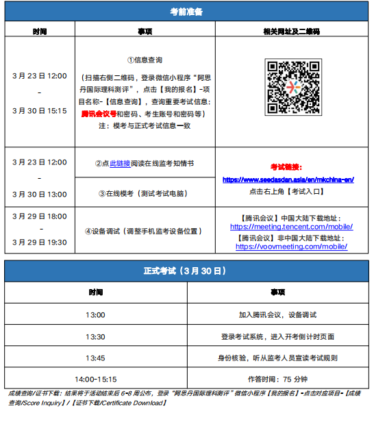 袋鼠数学竞赛