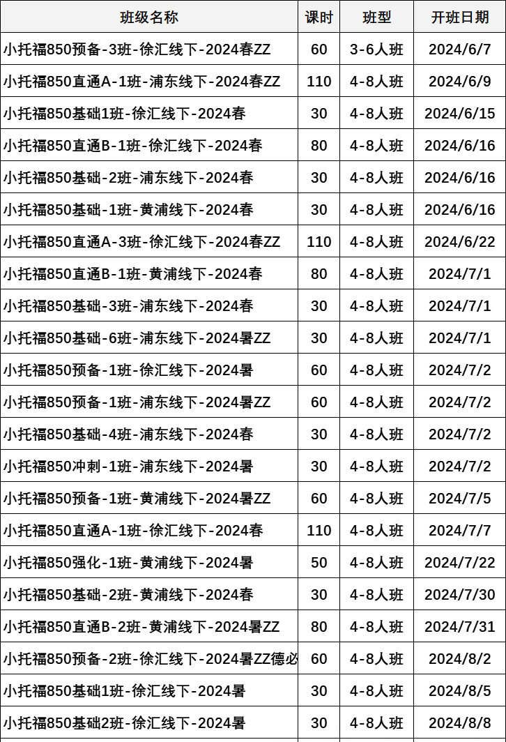 上海三公