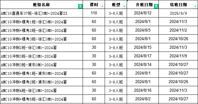 AMC数学竞赛