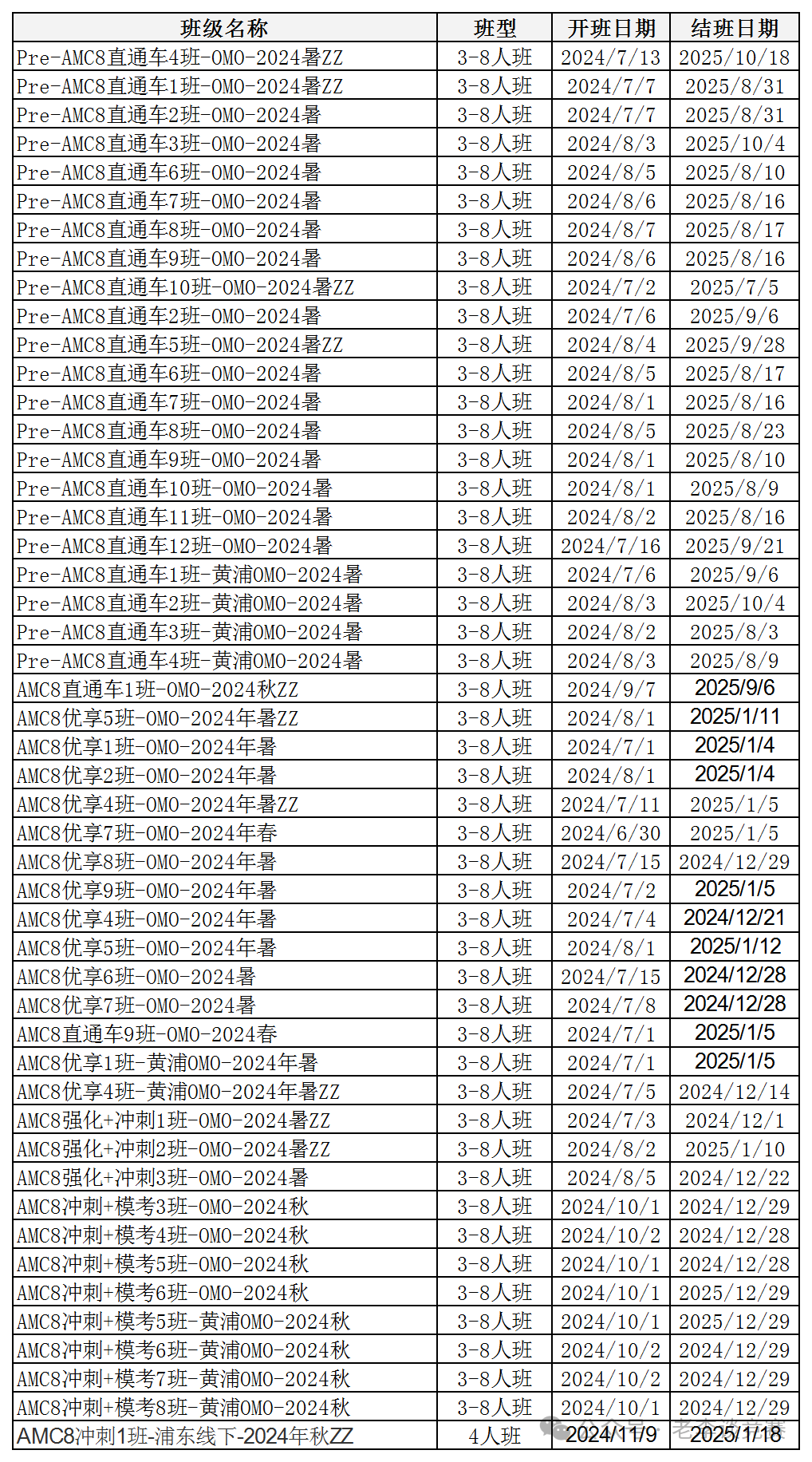 袋鼠数学竞赛