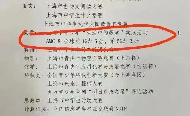 AMC8数学竞赛