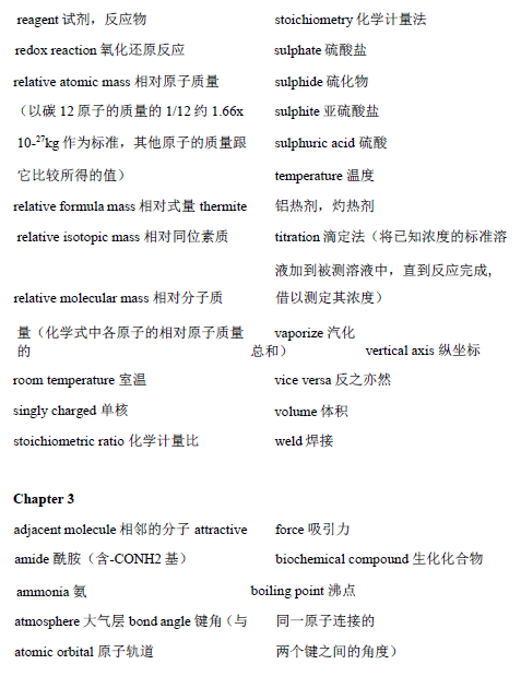 IGCSE物理