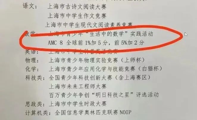 AMC8数学竞赛