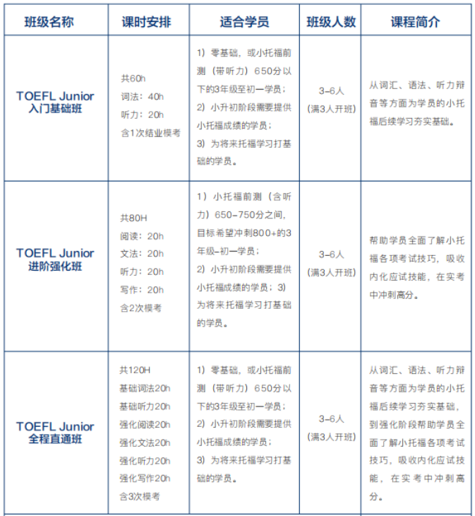 上海三公