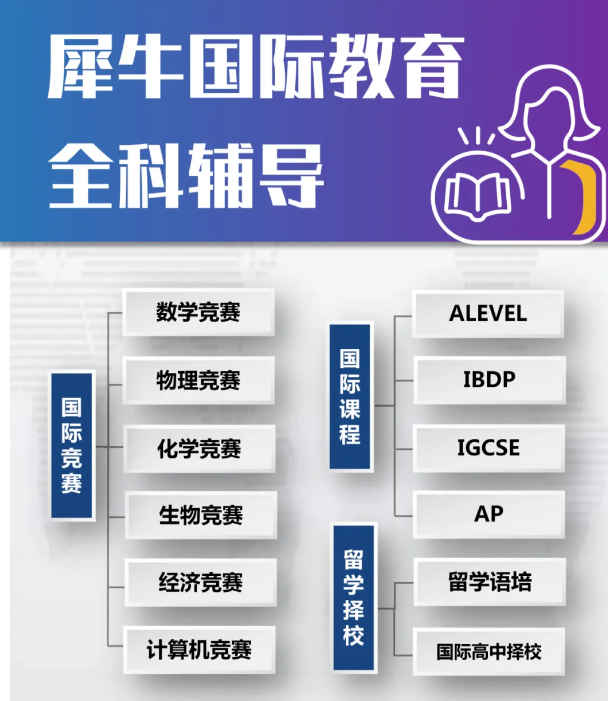 物理碗竞赛