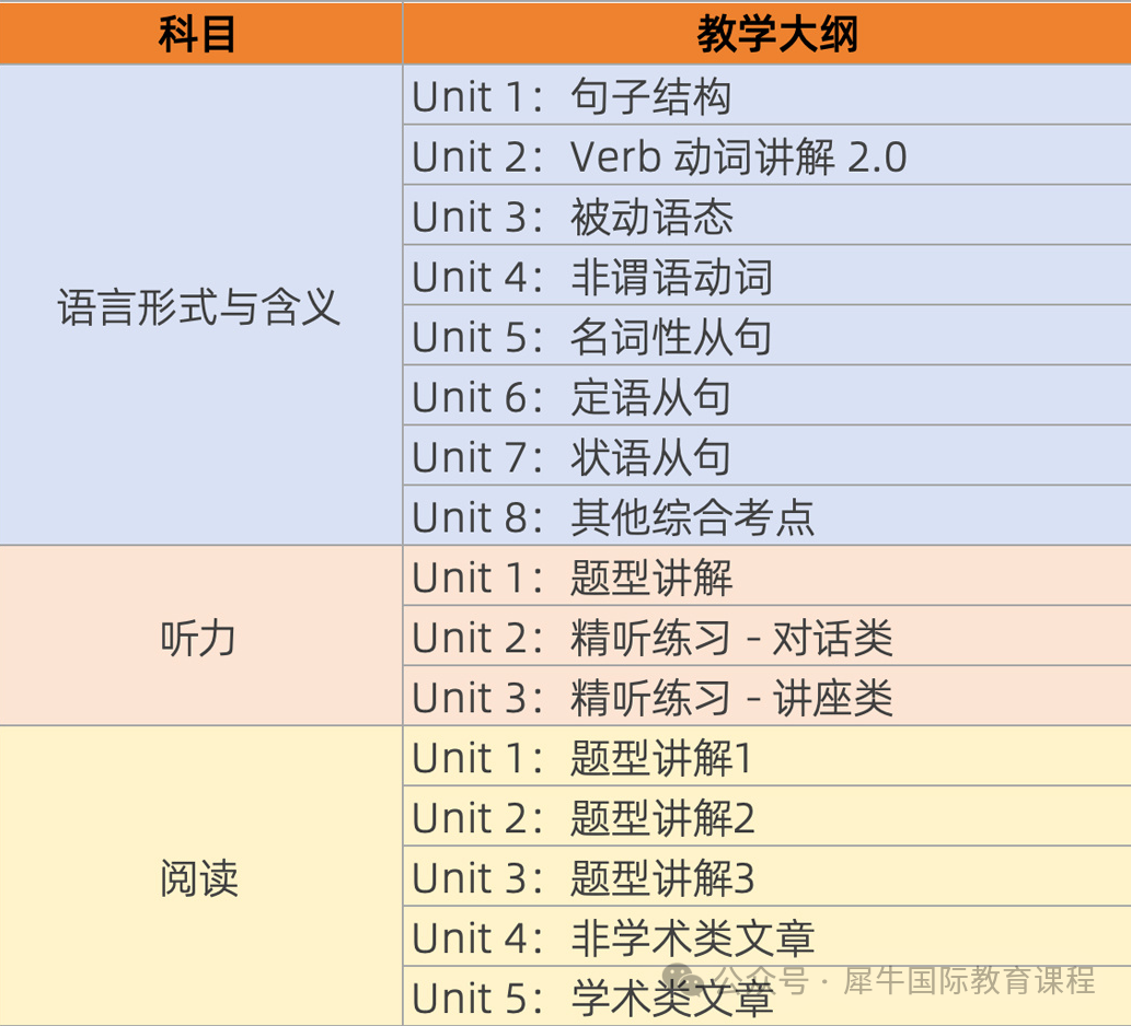 小托福考试