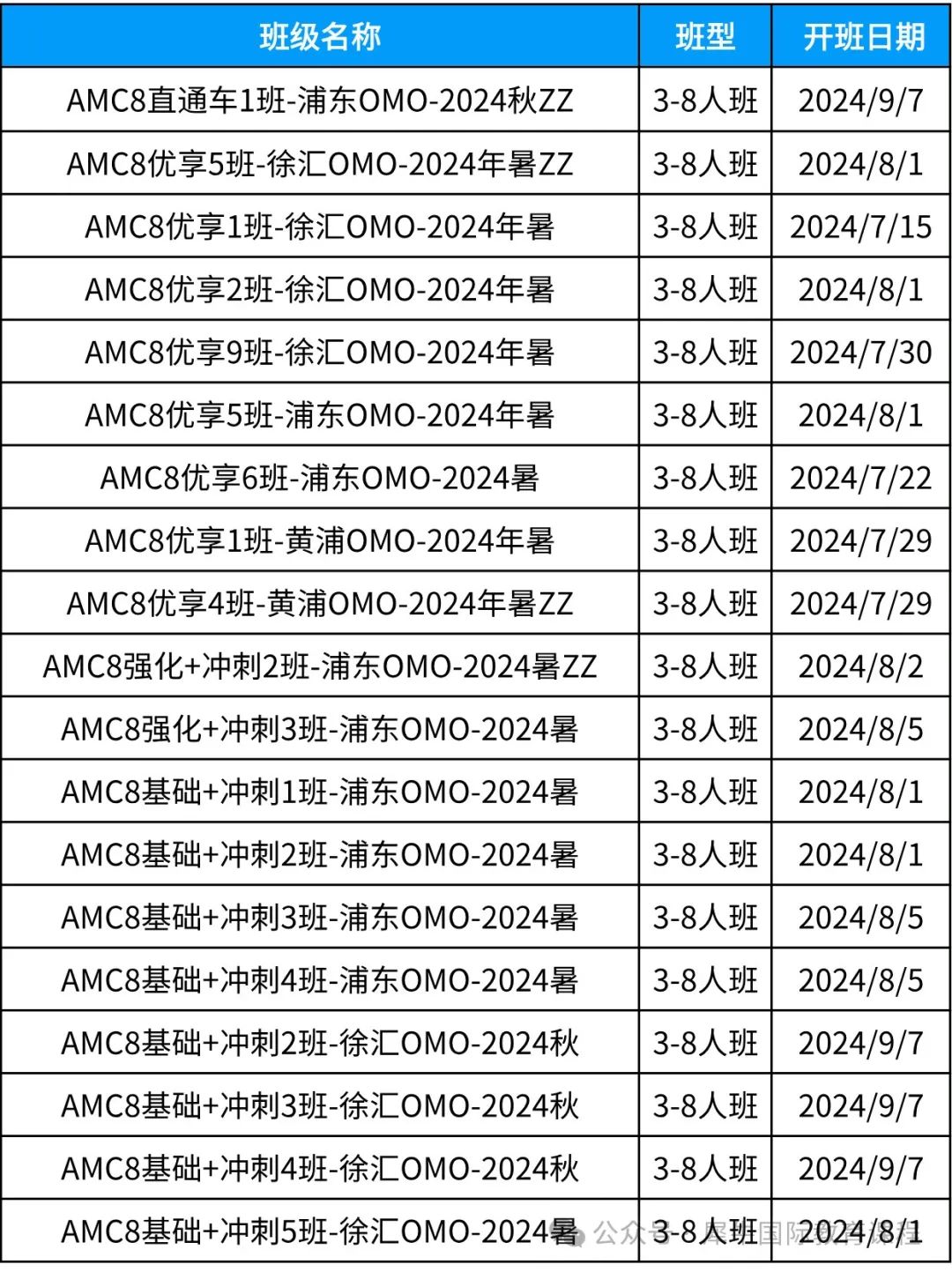 上海三公