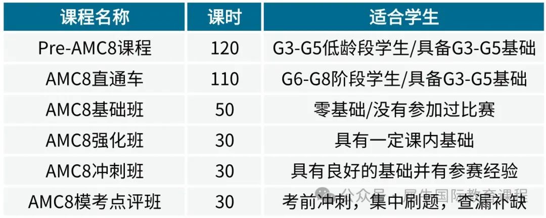 上海三公