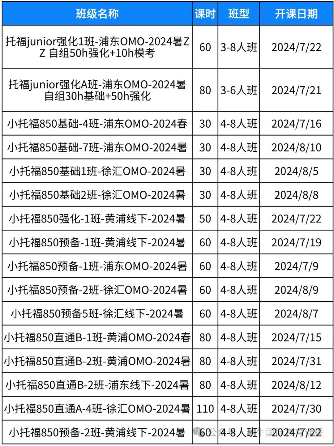 上海三公