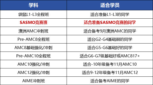 SASMO数学竞赛