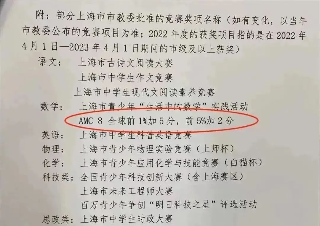AMC8数学竞赛