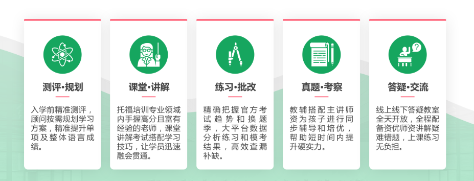 AMC8数学竞赛