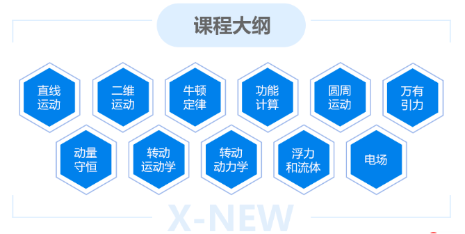 物理碗竞赛